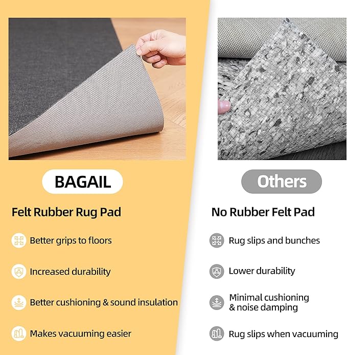 BAGAIL Felt and Natural Rubber Backing Rug Pads 1/4” Thick, 2 x 6 Ft Non Slip Carpet Gripper Keep Rugs in Place, Under Area Rug Protective Cushioned Pads, Carpet Runners, Hardwood Floors Protection