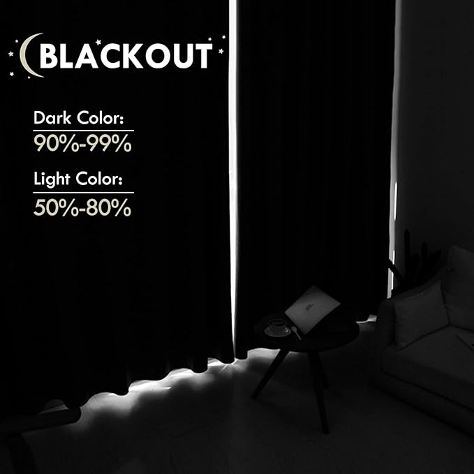 DWCN Navy Room Darkening Blackout Curtains - Thermal Insulated Privacy Energy Saving Window Curtain Drapes 38 x 45 inch Length, Set of 2 Bedroom Living Room Curtains