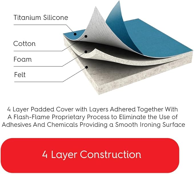 TIVIT Ironing Board Cover 20 x 58, Performance Grade Titanium Coated Pro Grip Pad & Covers - Superior Scorch & Stain Resistance, High Heat Reflection, 3 Padded Layers 3 Fastener Straps - Made In Italy