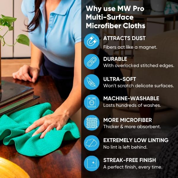 Microfiber Wholesale MW Pro Multi-Surface Microfiber Towel – 12 Pack | Premium Cleaning Cloth | Clean, Dust, Polish, Absorb | Large 16"x16" (Black)