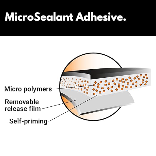 HSS Sealant Tape with MicroSealant - Waterproof Commercial Roofing Tape for Roof and RV Repair - UV- & Weatherproof - Grey - 6 inch x 25 ft.
