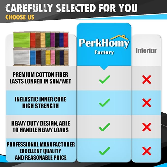 PerkHomy 500lb Cotton Rope 3/16" (5mm) 50 ft Multi Purpose Utility Diamond Braided Cord, Natural Cotton for Clothes Line Camping Crafting Flag Pole, Natural White