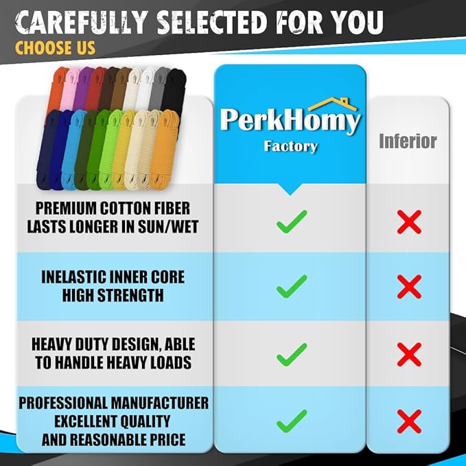 PerkHomy Cotton Rope 3/16" (5mm) 100 ft Multi Purpose Utility Diamond Braided Cord, Natural Cotton for Clothes Line Camping Crafting Flag Pole, Lemon Yellow