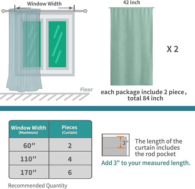 BGment Sage Green Curtains 54 Inch Length for Short Window - Thermal Insulated Blackout Drapes with Rod Pocket for Bedroom Bathroom Basement Living Room, 42 x 54 Inch, 2 Panels