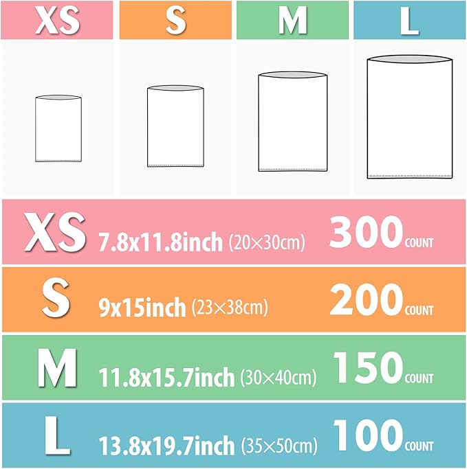 Odor Sealing Disposable Diaper Bags, 200 Count, White, Large Capacity, Unscented Diaper Trash Bags, Safety, Multiple Specifications, Wide Application, Easy to Use