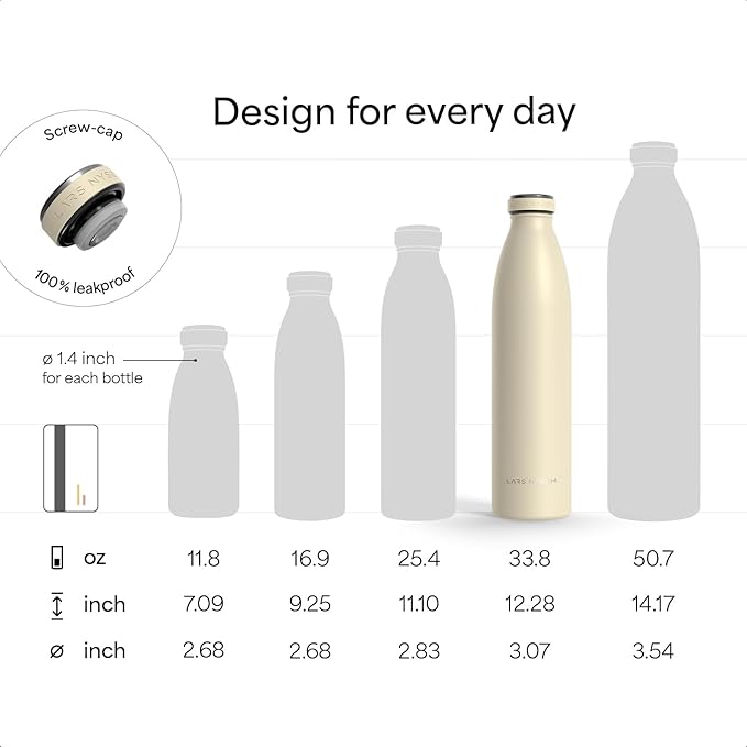 LARS NYSØM Stainless Steel Insulated Water Bottle 12oz 17oz 25oz 34oz 51oz | Insulated Thermo Flask for Hot and Cold Beverages | Leakproof Drinking Bottle (Midnight Blue, 33.9 oz)