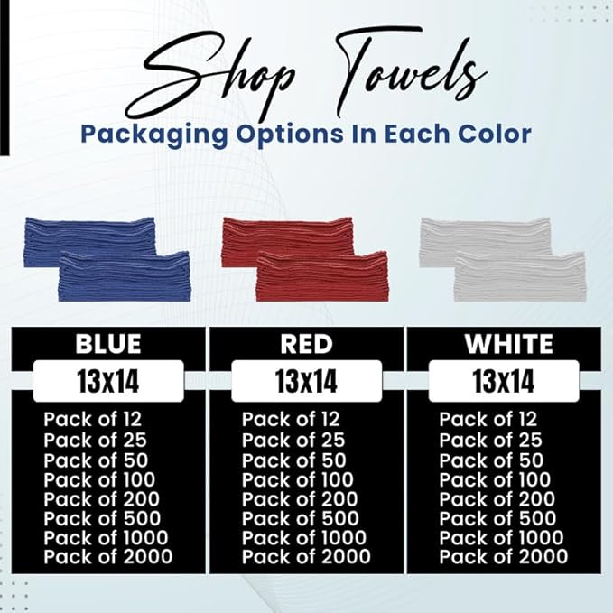 Shop Towels (White, 200-Pack) - Bulk Cleaning Towel in a Bag, Mechanic Cotton Wipes for Car Maintenance, Auto Mechanics & Garage, Wipe Grease & Oil, Machine Wash & Reusable