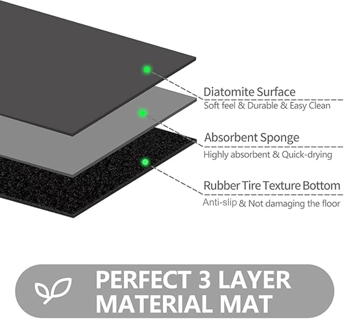 Ultra Thin Door Mat Indoor Entrance, 1/10 in Thin Door Mats for Inside Entry, Non-Slip Rubber Backing Washable Doormat, Fade Resistant, Absorbent, Low Profile Dirt Trapper, 30"X17",Grey