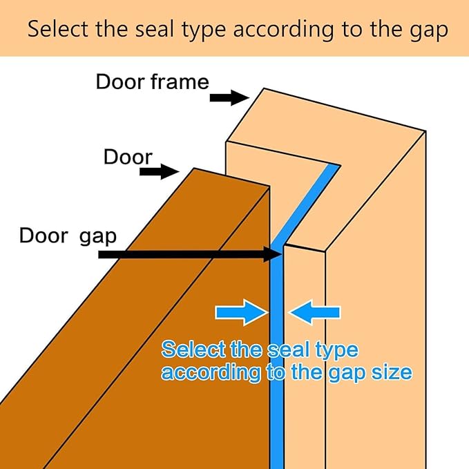 Brown Rubber Weather Stripping Door Seal Strip, D Shape Door Rubber Weather Seal Strip, SelfAdhesive Door Weatherstripping Soundproofing Door Sealing Strip for Windows (40 feet, Brown)