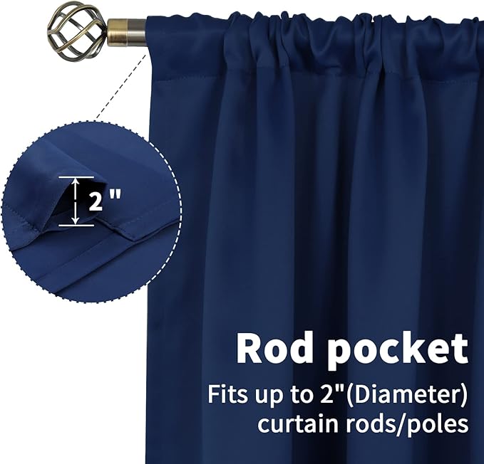 BGment Small Blackout Curtains 36 Inch Length for Window Over Sink - Half Drapes with Rod Pocket Privacy for Cafe Kitchen Window, Navy Blue, 2 Panels, 29 x 36 Inch