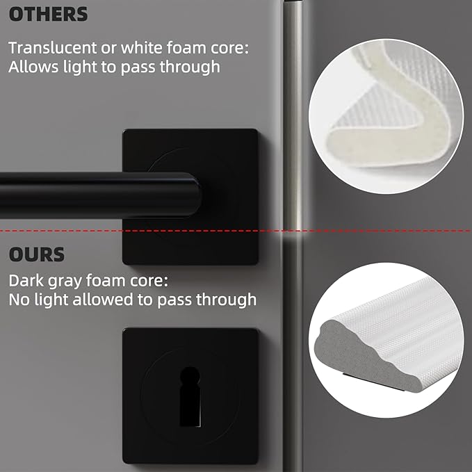 118" Wedge Weather Stripping Door Seal Strip for Door Frame & Window,Self Adhesive Window Insulation Draft Stopper Seal for Winter,Gray Foam Door Gap Filler for Soundproofing Light Blocker,White