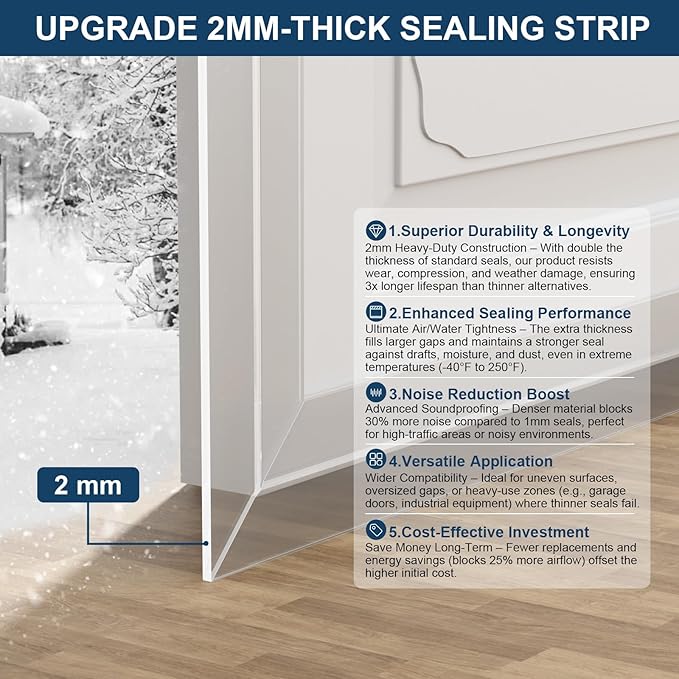 Heavy-Duty 20 ft x 3 in Weather Stripping, Extra Thick 2mm Door Draft Stopper Silicone Seal Strip for House and Glass Shower Doors for Collision and Side Gaps of Door and Windows, Clear