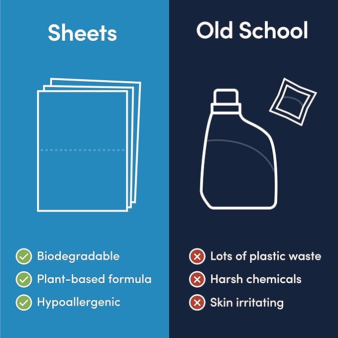 Good Laundry Flowers of Paradise Detergent Sheets, & Dryer Sheet Bundle - No Plastic Jugs, Eco-Friendly, Zero Harsh Chemicals, Hypoallergenic - Based in the USA