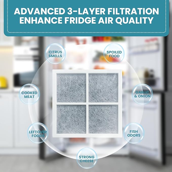 LT120F Refrigerator Air Filter Compatible with LG Refrigerator Air Filter Replacement ADQ73214404, LMXS30776S, Kenmore Elite 9918, 3 Pack