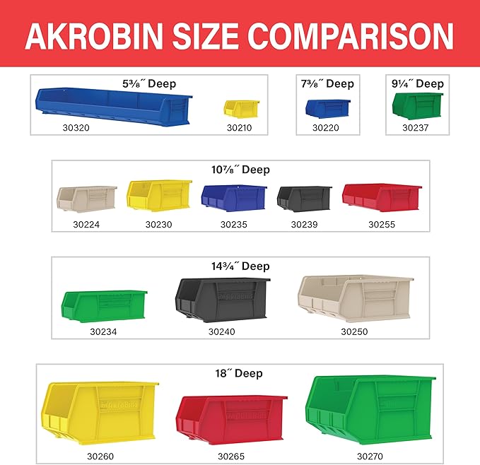 Akro-Mils 30230 AkroBins Plastic Storage Bins, Space-Saving Stackable Bins for Garage, Pantry, Craft Organization, 11-" x 5-" x 5-", Black, 12-Pack