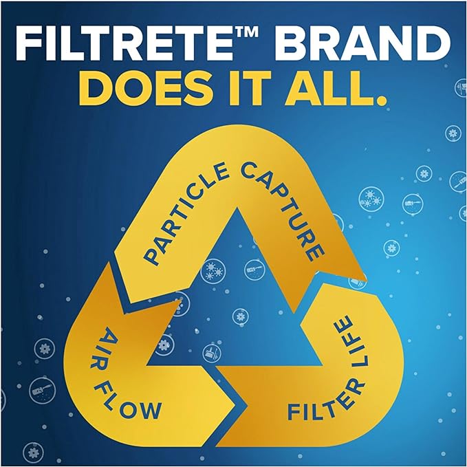 Filtrete 16x30x1 AC Furnace Air Filter, MERV 11, MPR 1000, Micro Allergen Defense, 3-Month Pleated 1-Inch Electrostatic Air Cleaning Filter, 4 Pack (Actual Size 4-Pack 29.813x15.813x0.656 in)