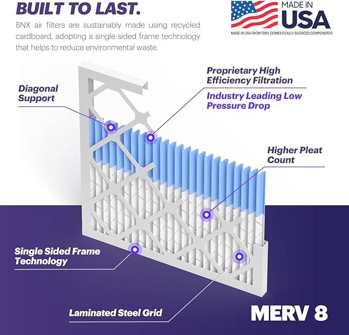 BNX TruFilter 16x25x1 Air Filter MERV 8 (6-Pack) - MADE IN USA – Dust & Pet Defense Electrostatic Pleated Air Conditioner HVAC AC Furnace Filters for Dust, Pet, Mold, Pollen MPR 600 – 700 & FPR 5