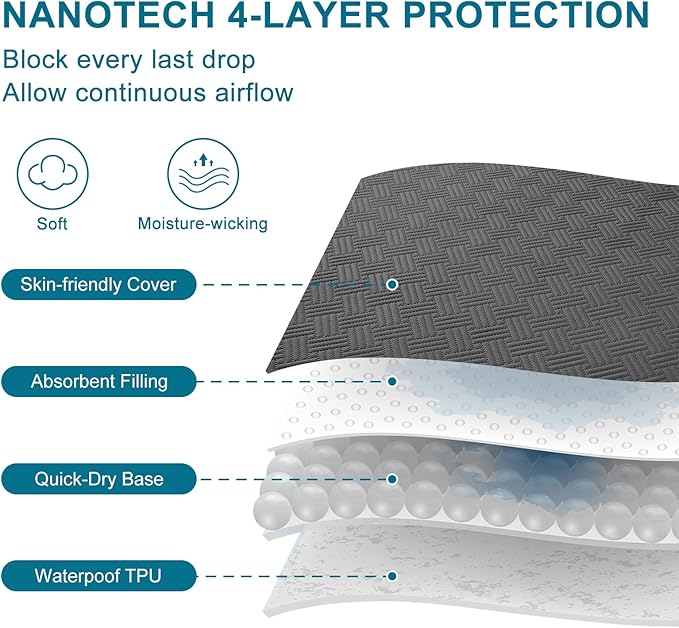 Waterproof Mattress Protector California King Size - Breathable, Noiseless, Ultra-Soft Bed Cover, Mattress Pad Cover with Deep Stretchable Pockets 8"-21" (Gray)