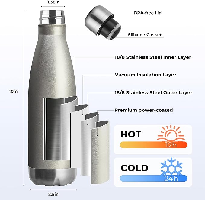 MEWAY 17oz Sport Water Bottle 4 Pack Vacuum Insulated Stainless Steel Leak-Proof Double Wall Cola Shape Water Bottle,Keep Drinks Hot & Cold(Cold Gray,4 Pack)