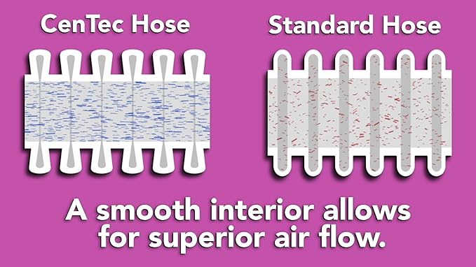 16 Ft. Premium Shop Vacuum Extension Hose with 2 tank adapters and 1.25" curved end