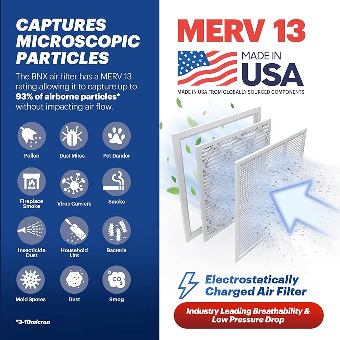 BNX TruFilter 20x20x1 MERV 13 (12-Pack) AC Furnace Air Filter - MADE IN USA - Electrostatic Pleated Air Conditioner HVAC AC Furnace Filters - Removes Pollen, Mold, Bacteria, Smoke