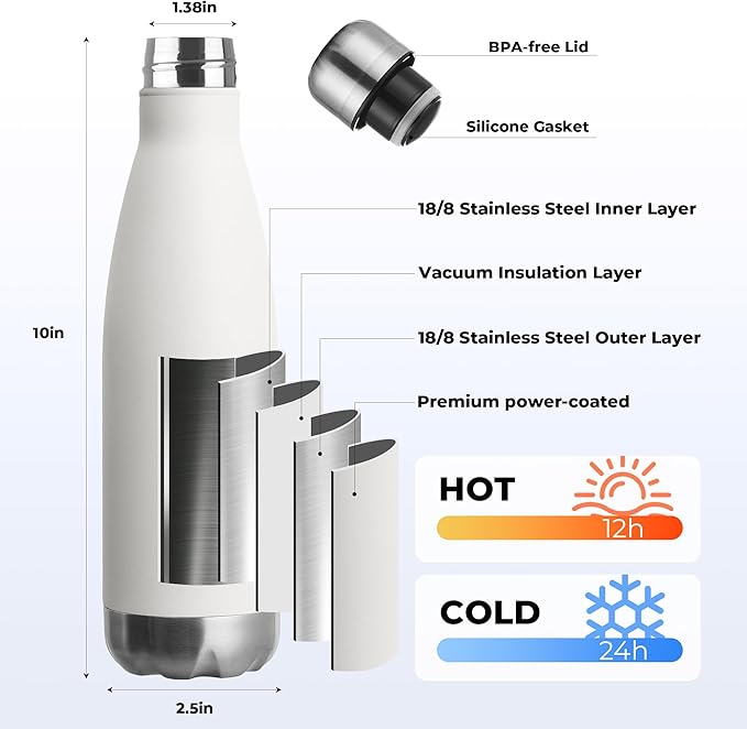 MEWAY 17oz Sport Water Bottle 8 Pack Vacuum Insulated Stainless Steel Sport Bottle Leak-Proof Double Wall Cola Shape, Keep Drinks Hot & Cold (White, 8 Pack)
