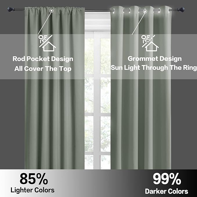 RYB HOME Small Window Curtains Blackout - Privacy Energy Saving Insulating Curtains Blinds for Bedroom Bathroom Basement Kids Nursery Kitchen, W 34 x L 48 inches, Sea Green, 2 Panels