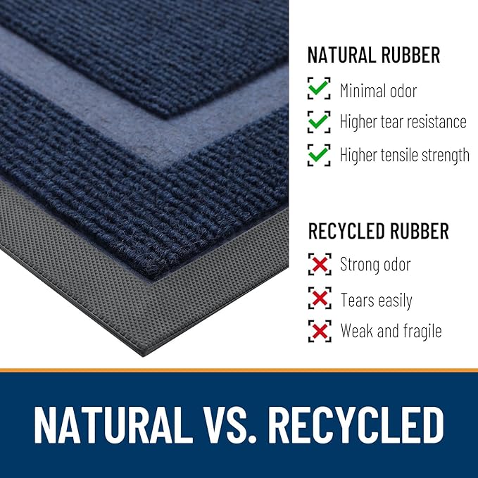 OLANLY Front Door Mat Indoor Outdoor Entrance, Waterproof All-Season, All-Weather Doormat, Sturdy Natural Rubber, Fade Resistant, Low Profile, Easy Clean Patio Porch Entryway Mat, 47x32, Blue