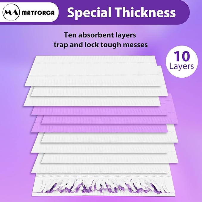 20 Pack Swiffer Power Mop Pads – Disposable Refill Wet Mop Pads for Swiffer Power Mop, Quick and Effective Cleaning for Hardwood, Tile, and Laminate Floors, Compatible with Swiffer WetJet
