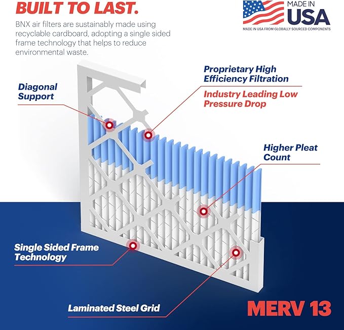 BNX TruFilter 20x25x1 Air Filter MERV 13 (4-Pack) - MADE IN USA - Electrostatic Pleated Air Conditioner HVAC AC Furnace Filters for Allergies, Pollen, Mold, Bacteria, Smoke, Allergen, MPR 1900 FPR 10
