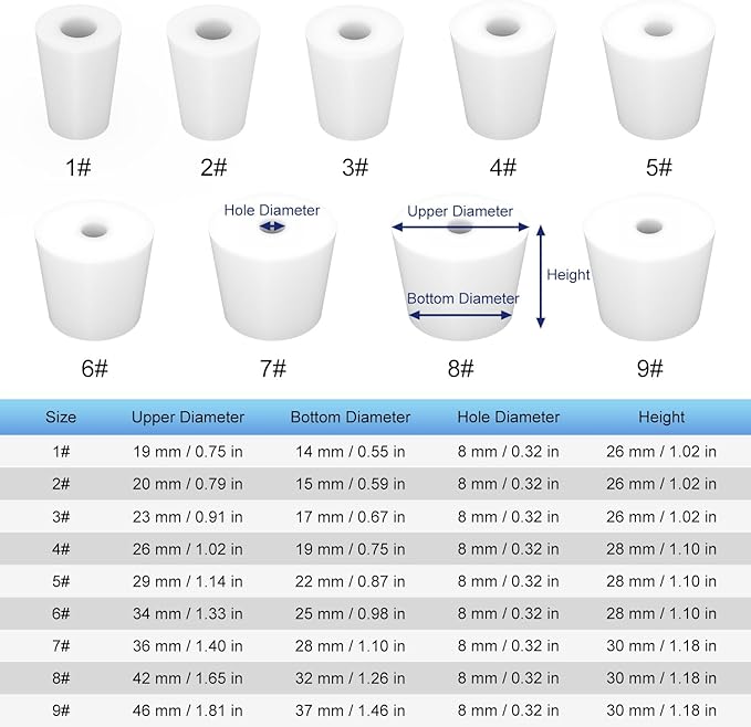 Labasics 5-Pack 6# Single-Hole Silicone Stoppers, White Tapered Lab Seal Stoppers with 0.31" Hole, Durable and Reusable Silicone Plugs for Laboratory Glassware, Airtight Sealing, and Experiments
