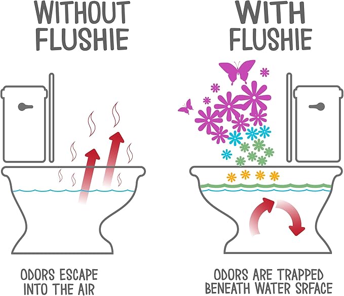 Flushie Pre-Toilet Spray - Travel Size Bathroom Spray for Toilet Deodorizer (Lavender 3-Pack, 4 oz)