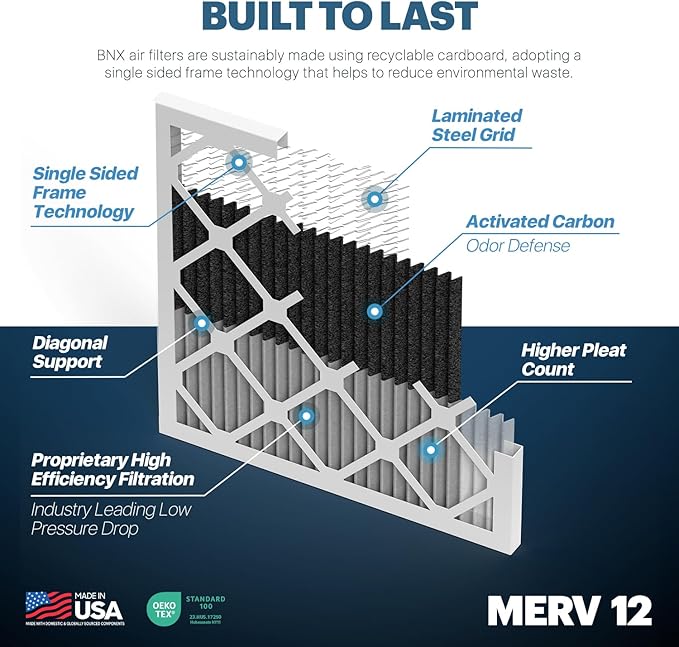 BNX TruFilter 18x20x1 MERV 12 Odor Defense (6-Pack) AC Furnace Air Filter with Activated Carbon - MADE IN USA - Pleated Air Conditioner HVAC AC Furnace Filters - Removes Odor, Mold, Bacteria, Smoke
