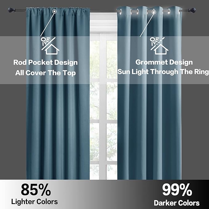RYB HOME Small Curtains Blackout - Privacy Energy Efficiency Mini Curtains for Kids Bedroom RV Camper Windows Trailer Bathroom Kitchen Cabinet Door Window, W 29 x L 36, Slate Blue, 2 Panels