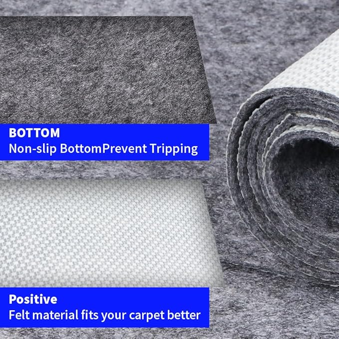 100% Waterproof Non-Slip Rug Pad 3x5 for Large Area Rugs Durable Felt Floor Protection pad for All Floors, Suitable for Cutting. Rug Pads Keep Rugs in Place and Provide Cushioning