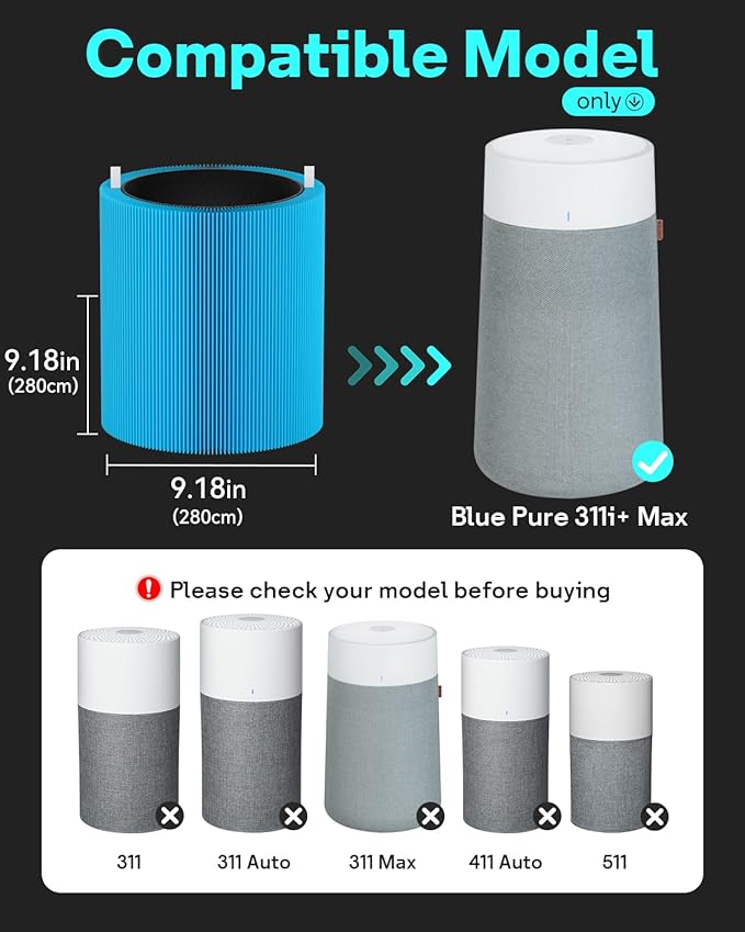 Leemone 2 Pack Blue Pure 311i+ Max AllergenBlock Filter Compatible with Blue Pure 311i+ Max Air Purifier, Activated Carbon Filter