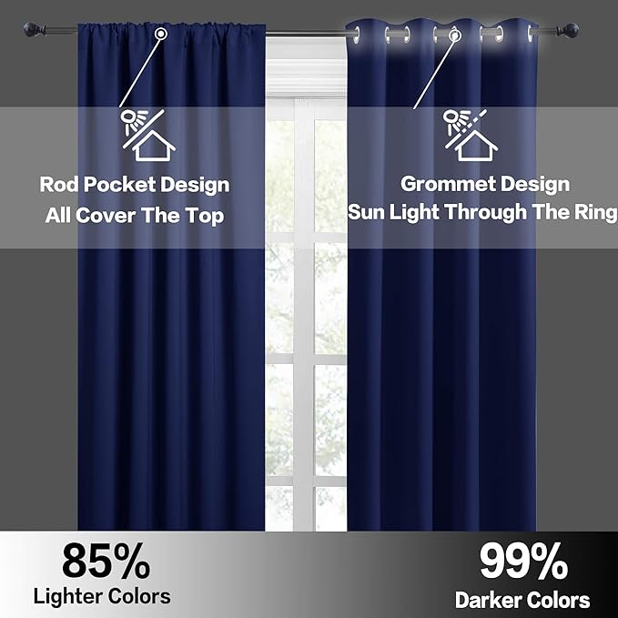 RYB HOME Blackout Curtains Small Window Decor Energy Efficiency Drapes for Kitchen Bedroom Basement Bath Tub Cafe, 29 inch Width x 36 inch Length, Marine Blue, 2 Panels
