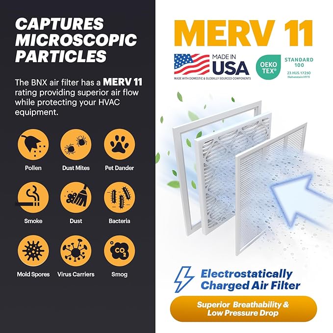 BNX TruFilter 16x25x5 (15.88’’ x 24.75’’ x 4.38‘’ Honeywell Compatible 4”) MERV 11 Air Filter (2-Pack) - MADE IN USA - AC Furnace Filters for Allergies, Dust, Pet, Smoke, Allergy MPR 1200 FPR 7