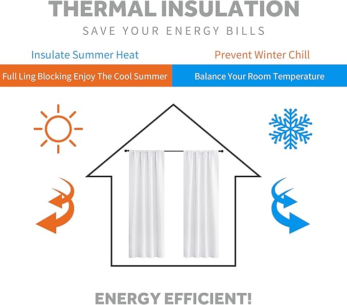 RYB HOME Small Window Curtains - Blackout Insualting Privacy Curtains for Kids Bedroom Kitchen Bathroom Basement Cafe Cabinet Tiers Drapes, 34 Width x 30 Length, 2 Panels, Pure White
