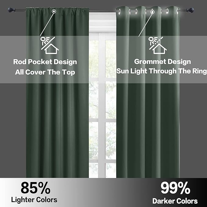RYB HOME Bedroom Curtains Short - Blackout Privacy Energy Saving Curtains for RV Bunk Camper Bathroom Basement Kitchen Door Window Decor, 52 inch Width x 36 inch Length, Lilac, 2 Pcs