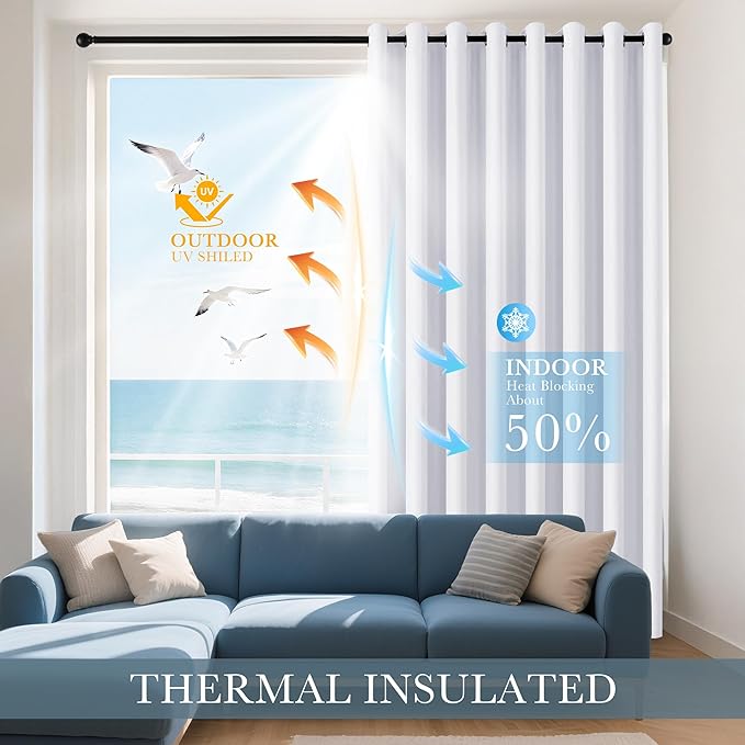 PONY DANCE White Room Darkening Short Curtains, 60% Blackout Drapes Thermal Insulated Small Window Tiers Privacy Protection for Bedroom Bathroom Kitchen(2 Panels, W 42 x L 36 inches, Pure White)