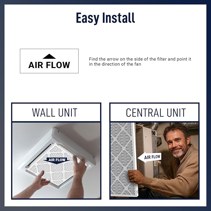 14x18x1 MERV 8 Air Filters 6-Pack – 13.7" x 17.7" x 0.75" – HVAC, AC & Furnace Compatible – Electrostatic Filtration for Home & Commercial Air Systems