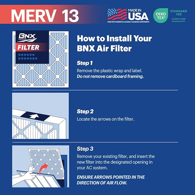 BNX TruFilter 20x20x1 MERV 13 (4-Pack) AC Furnace Air Filter - MADE IN USA - Electrostatic Pleated Air Conditioner HVAC AC Furnace Filters - Removes Pollen, Mold, Bacteria, Smoke