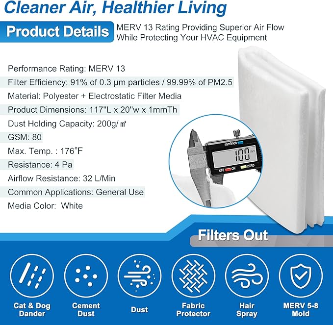 UCINNOVATE 20x117 inch MERV 13 Air Vent Filter Kit, Electrostatic AC Filter Material with 125" Tape, Cut to Size for HVAC Home Floor Ceiling Fan Intake, Stop Dust Pet Dander, 16Ft²