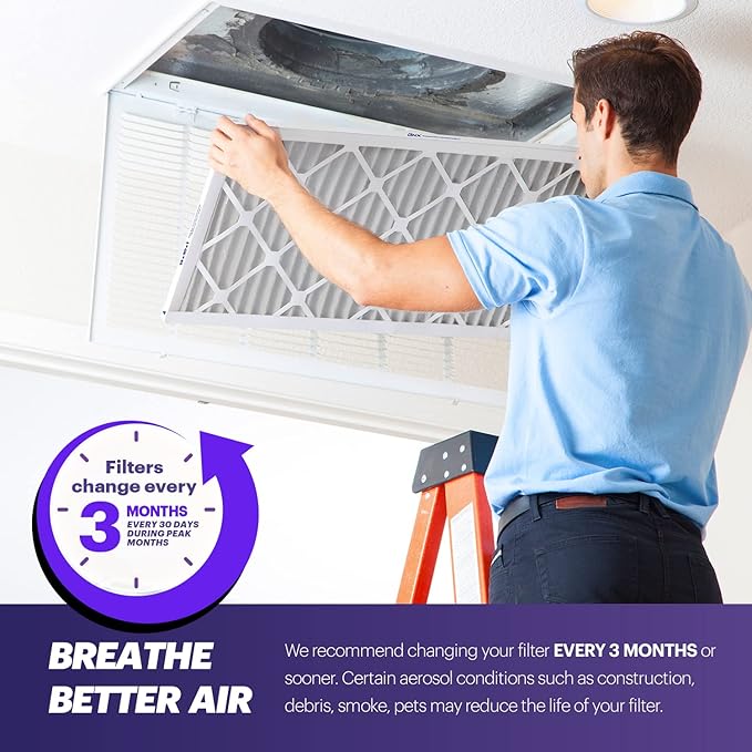 BNX TruFilter 20x23x1 Air Filter MERV 8 (6-Pack) - MADE IN USA – Dust & Pet Defense Electrostatic Pleated Air Conditioner HVAC AC Furnace Filters for Dust, Pet, Mold, Pollen MPR 600 – 700 & FPR 5
