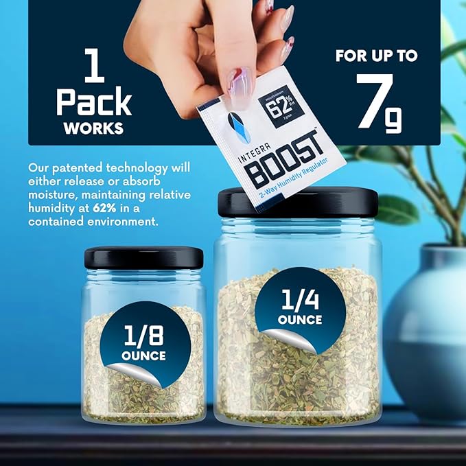 Integra Boost 2-Way Humidity Control Pack – Patented Technology for Humidity Control – Preserve Flavor & Maintain 62% RH – Moisture Absorber for Herbs, Spices & More – 2 Gram (Pack of 20)