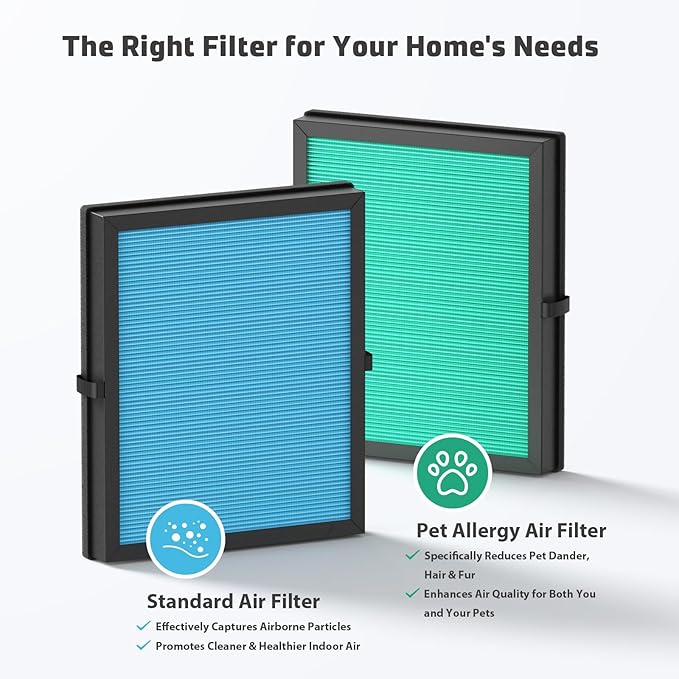 2-Pack MK04 Air Filter Replacement for Aroeve MK04/MG04JH Air Purifier - 4-in-1 H13 True HEPA Filter for Pollen Pet Dander Hair (Pet Dander Version)