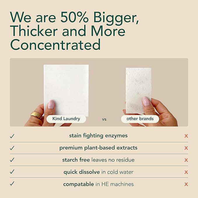 Kind Laundry Detergent Sheets with Stain-Fighting Enzymes - Plant Powered Eco-Friendly Laundry Soap Sheets - Home or Travel Laundry Detergent Fragrance Free, 60 Loads (Mom's Choice Award Winner)