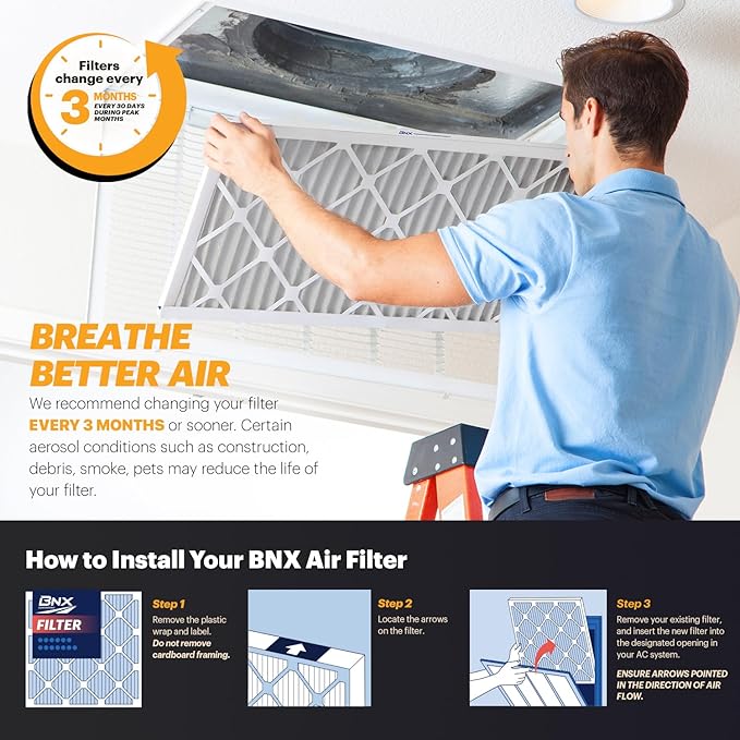BNX TruFilter 16x25x5 (15.88’’ x 24.75’’ x 4.38‘’ Honeywell Compatible 4”) MERV 11 Air Filter (2-Pack) - MADE IN USA - AC Furnace Filters for Allergies, Dust, Pet, Smoke, Allergy MPR 1200 FPR 7