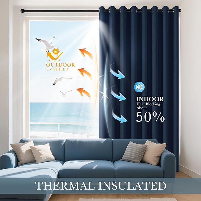 PONY DANCE Black Out Curtains for Bedroom 54 inch Length 2 Panels Set, Thermal Insulated Room Darkening Window Drapes for Living Room, Grommet Top (W34 x L54 Inch, Navy Blue)